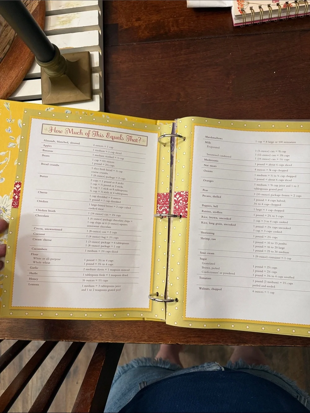 None favorite recipes